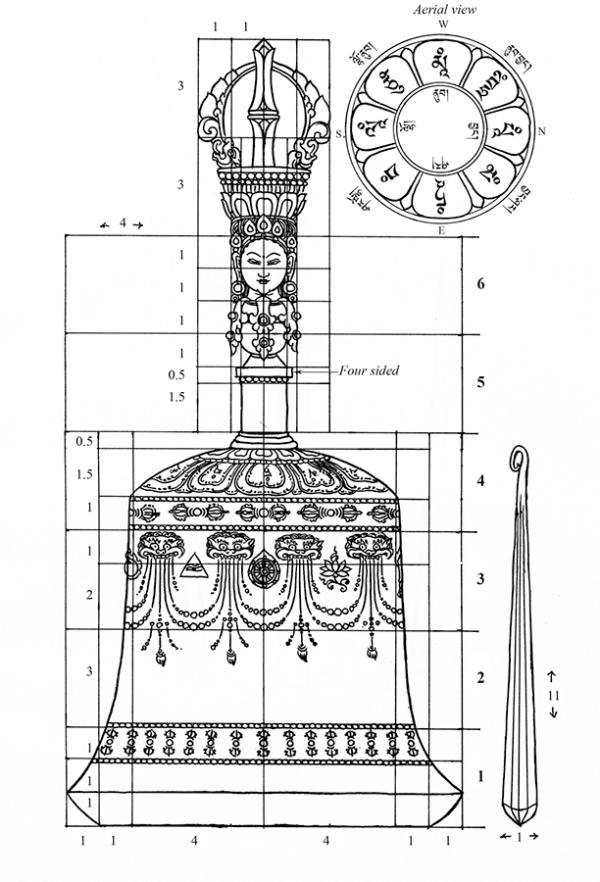 The Vajra and Bell in The Art of Awakening