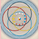 The Treasury of Knowledge, Book One: Myriad Worlds