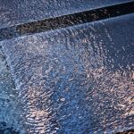 practice of mindful photography