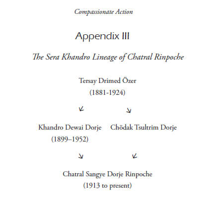 Sera Khandro Lineage