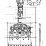 The Vajra and Bell in The Art of Awakening